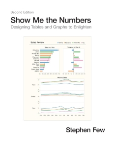 Show Me the Numbers Designing Tables and Graphs to Enlighten (Stephen Few)（Z-Library）